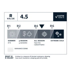 Thermarest Neoair Xlite Nxt Max L -Beste Kampeer Winkel 2023 thermarest NeoAir XTLite NXT RwaardesubcqpyoySV8wT