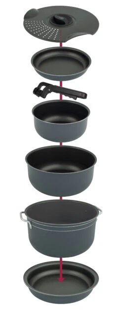 Bo-Camp Pannenset Camping 7-Dlg Alu/Gec -Beste Kampeer Winkel PannensetCamping7deligalugec